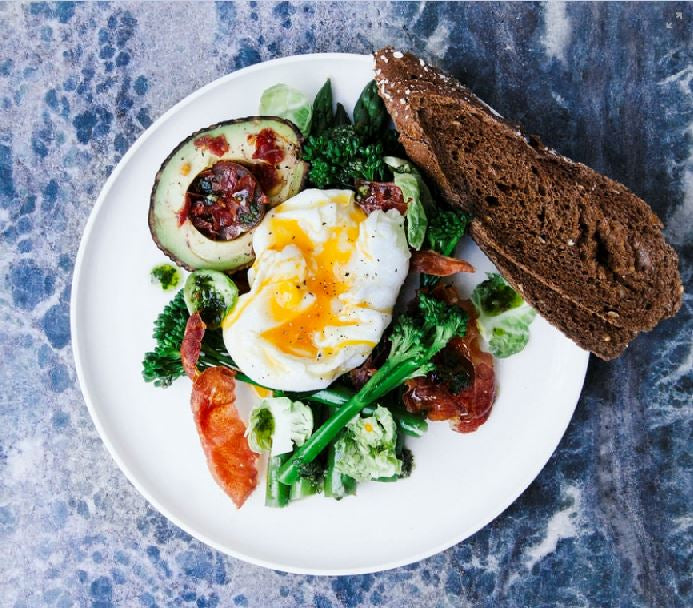 FACEBOOK LIVE: Constructing a Fulfilling and Energised Breakfast