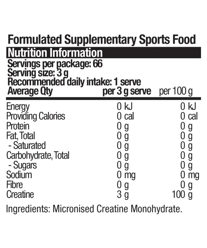 Pure Creatine Monohydrate