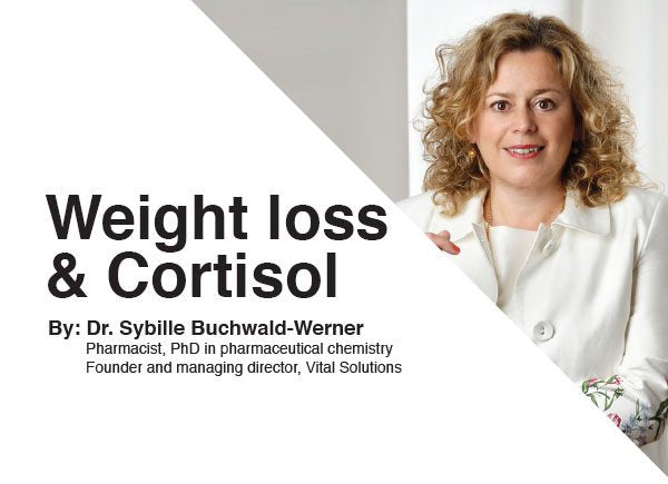 Weight loss & Cortisol