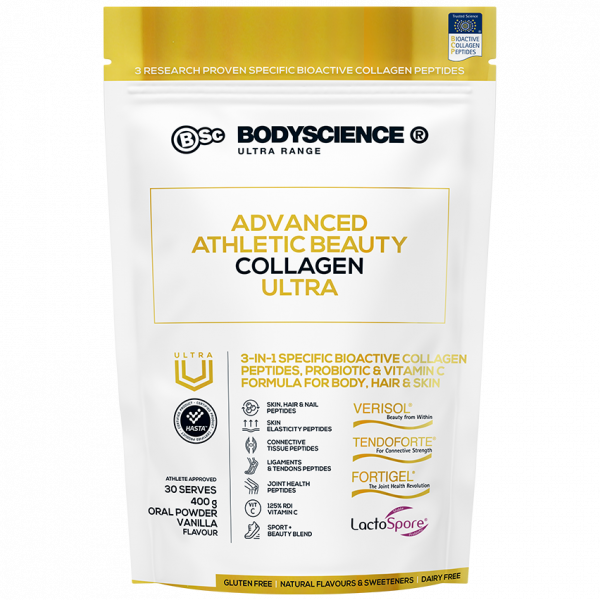 Is Collagen Hydrolysate The Same As Collagen Peptides?