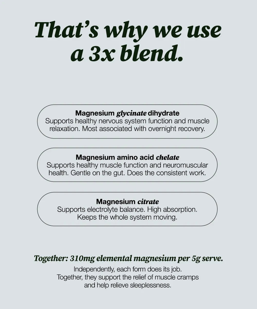 Triple Magnesium Complex