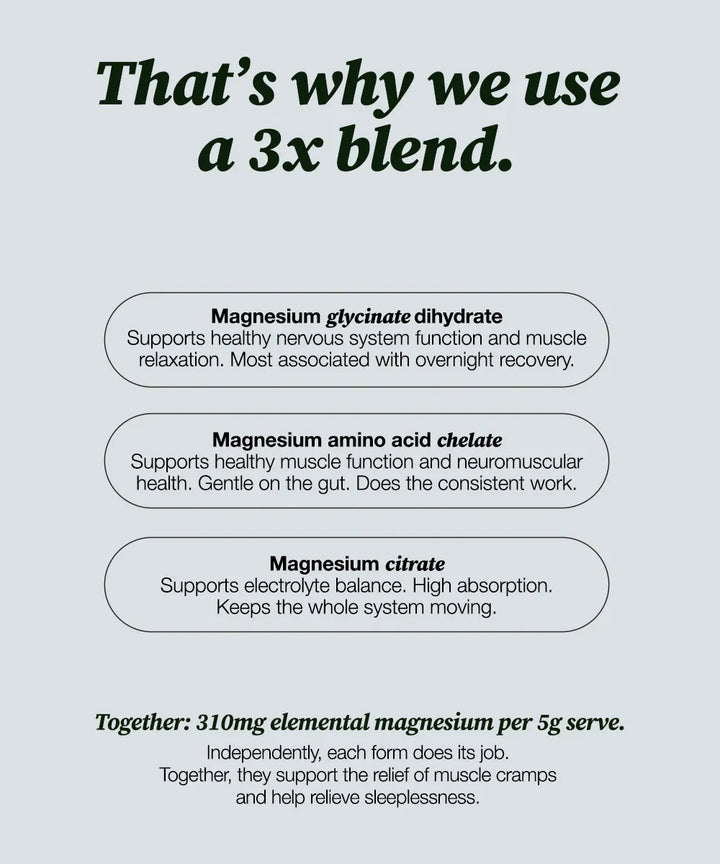 Triple Magnesium Complex