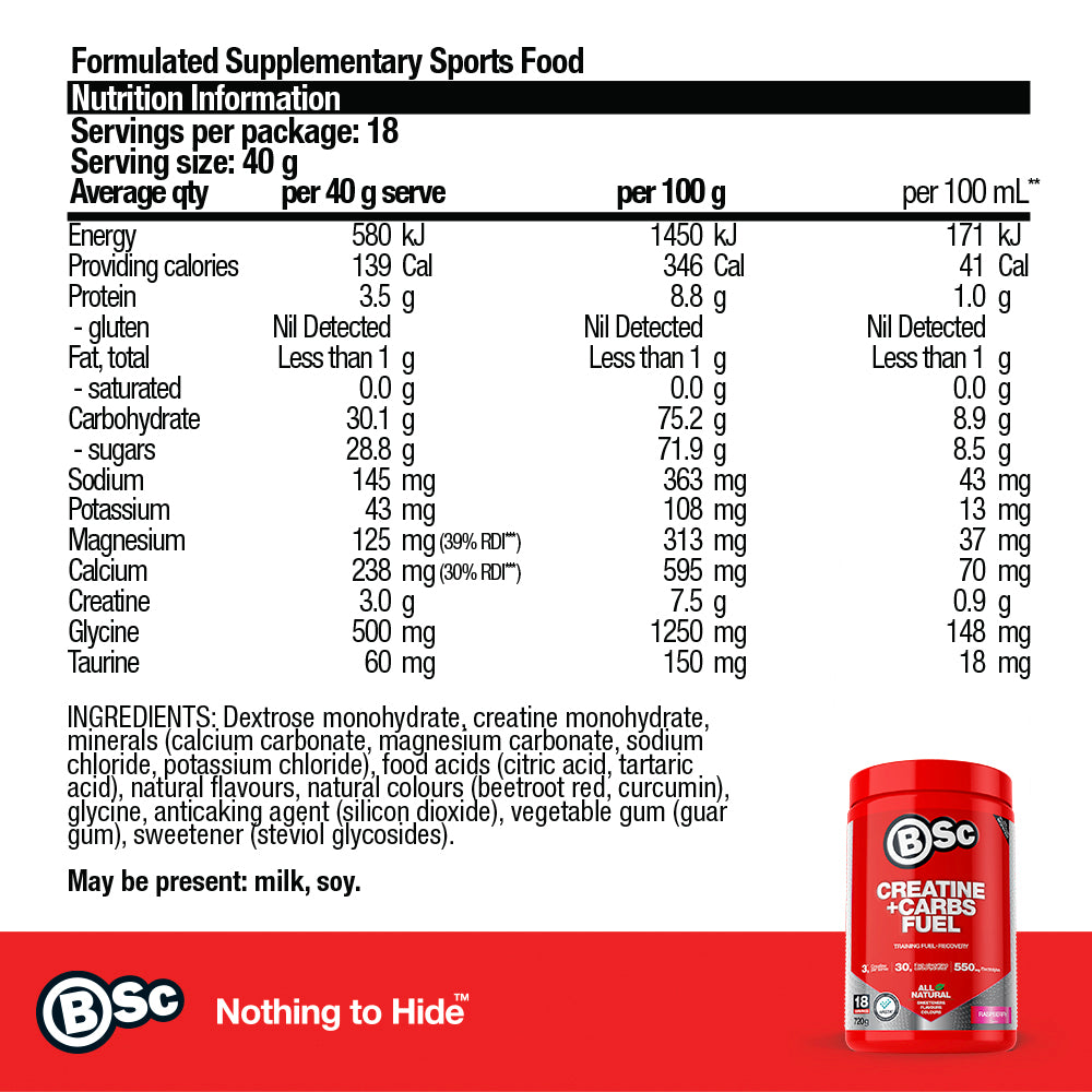 Creatine + Carbs Fuel