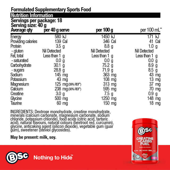 Creatine + Carbs Fuel