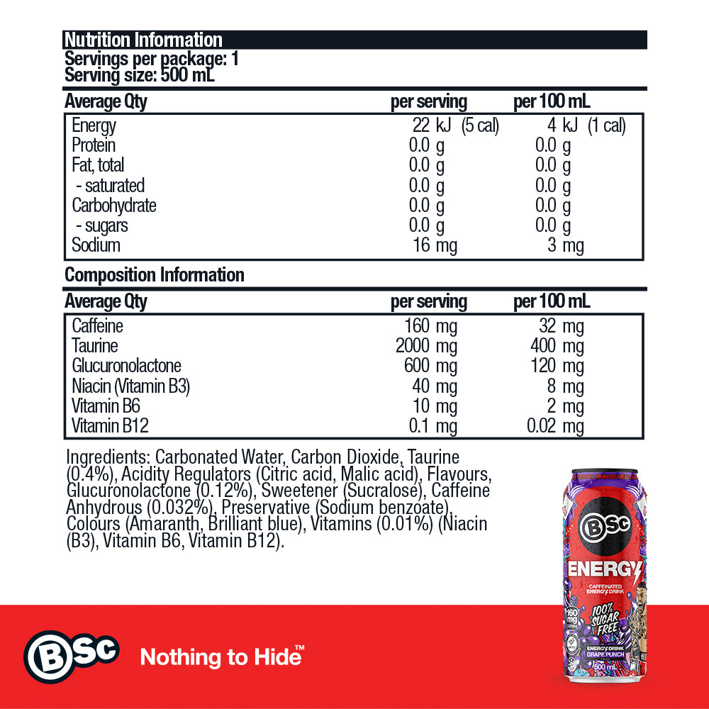 Energy Can 12 Pack - Grape nutrition information panel