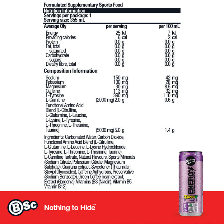 BSc Energy Shred+Hydration Zappo 12 Pack - Zappo Sour Grape nutrition information panel