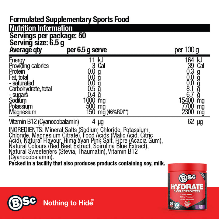 Hydrate - Salty Grape nutrition information panel