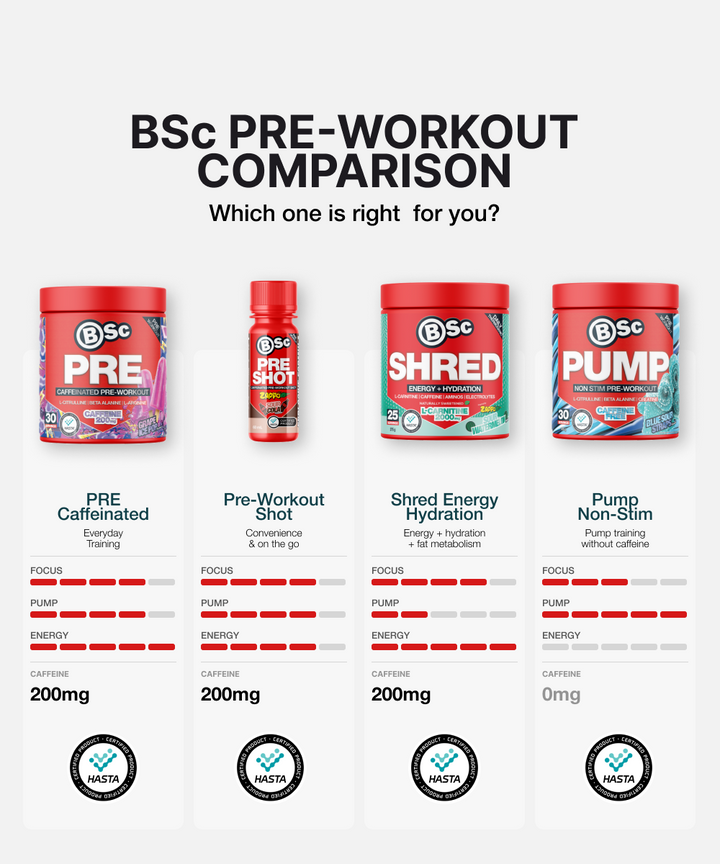 BSc Pre-Workout Shot - supporting image