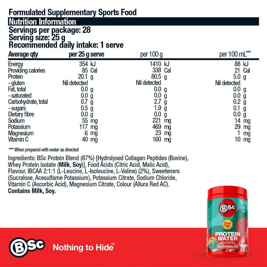 BSc x Chupa Chups Protein Water – BSc Supplements