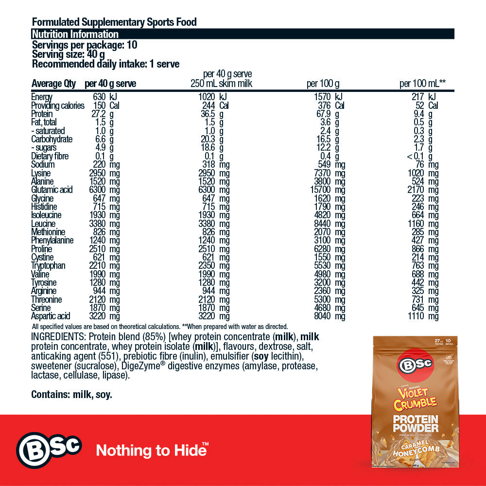 BSc x Violet Crumble Protein Powder - 400g Caramel Honeycomb nutrition information panel