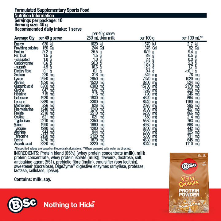 BSc x Violet Crumble Protein Powder - 400g Caramel Honeycomb nutrition information panel