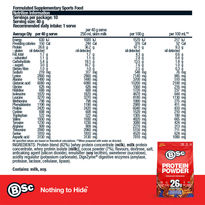 BSc x Violet Crumble Protein Powder - 400g Chocolate Honeycomb nutrition information panel