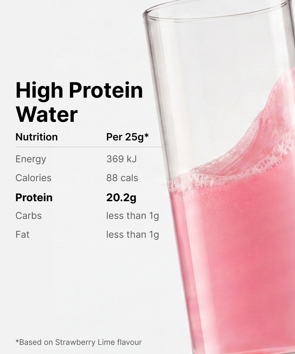 High Protein Water - lifestyle image
