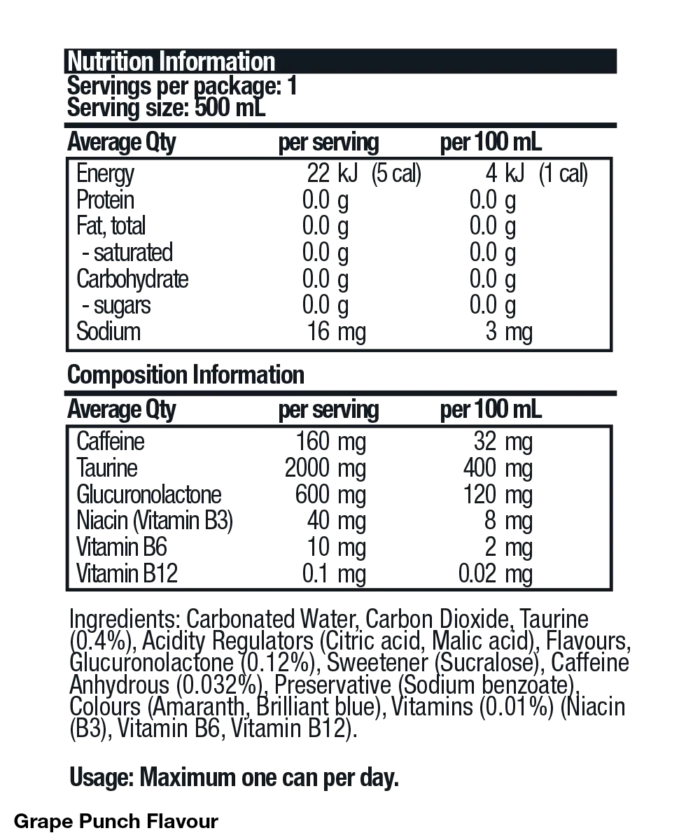 BSc Energy Can