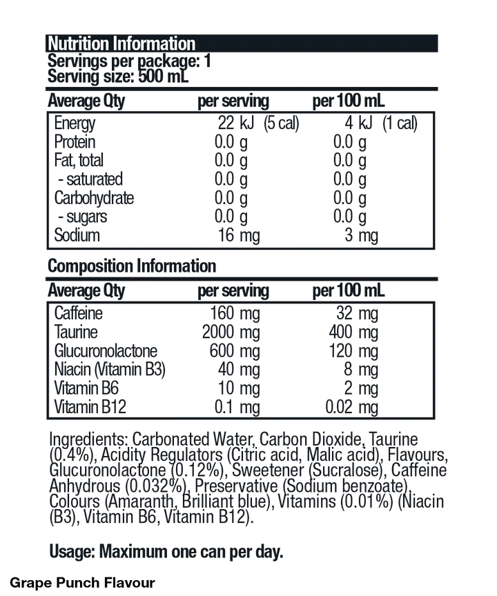 BSc Energy Can