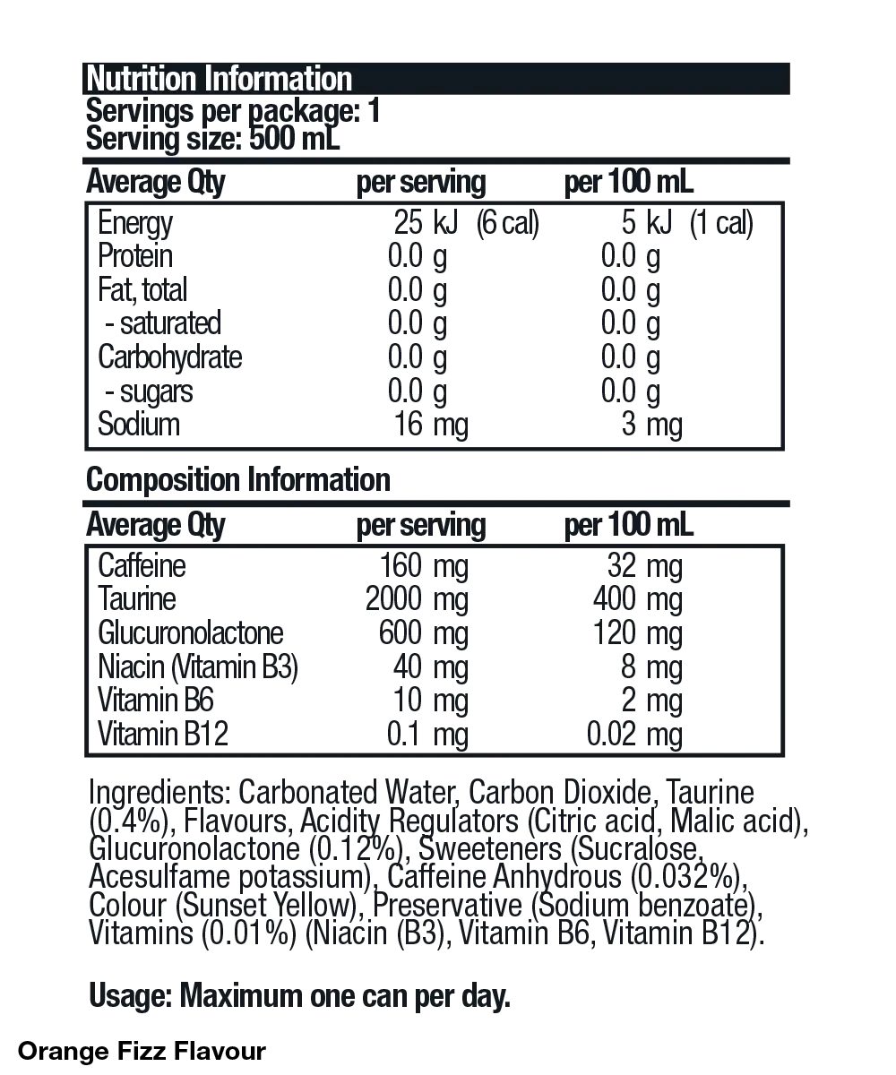 BSc Energy Can