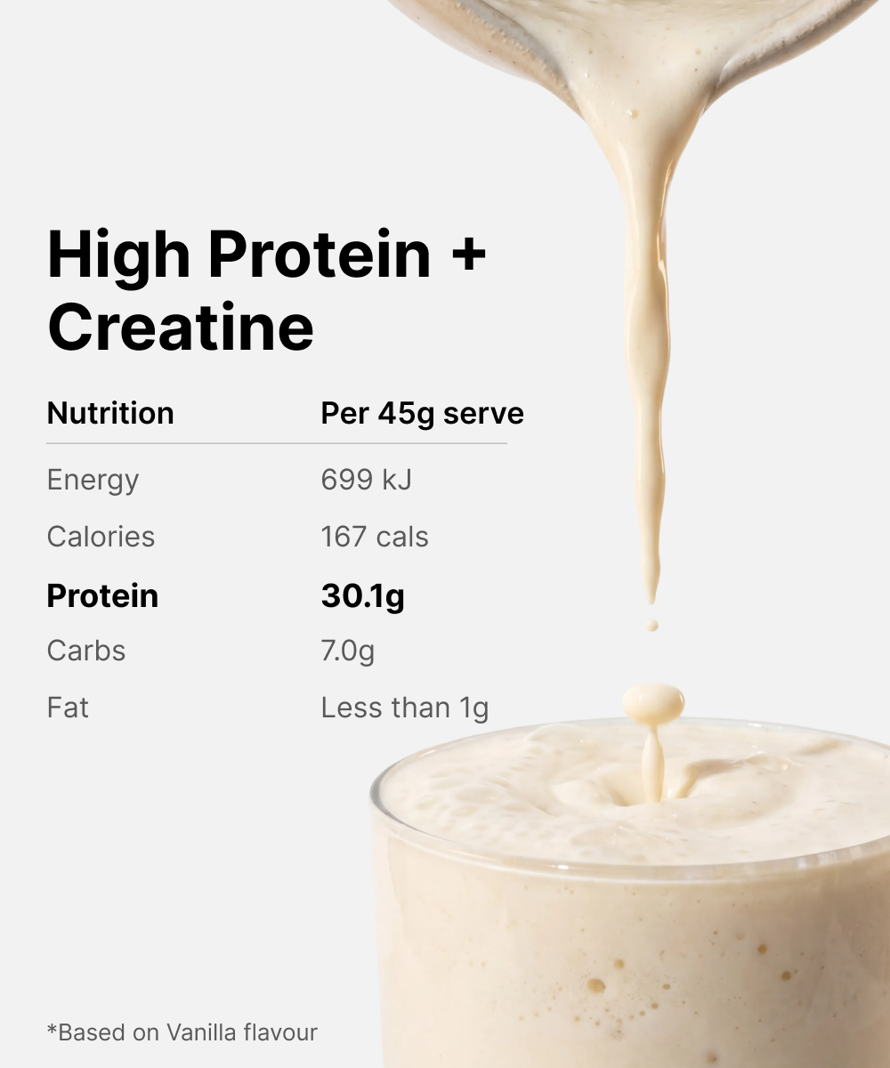 High Protein + Creatine