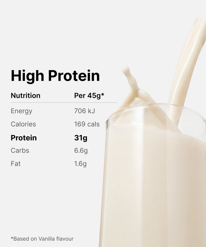 High Protein Powder - lifestyle image