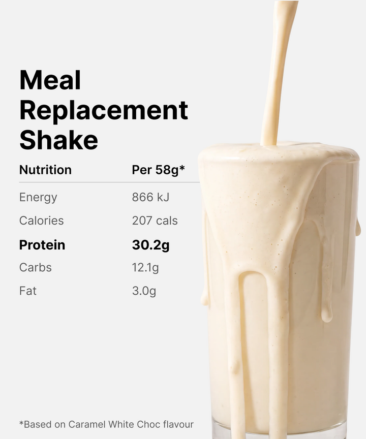 High Protein Meal Shake - lifestyle image