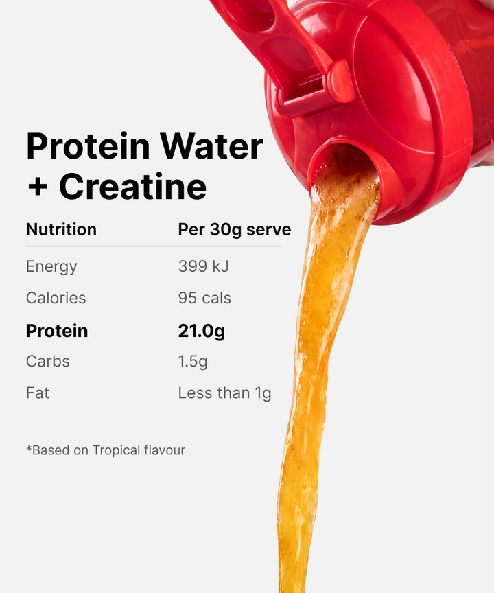 Protein Water + Creatine