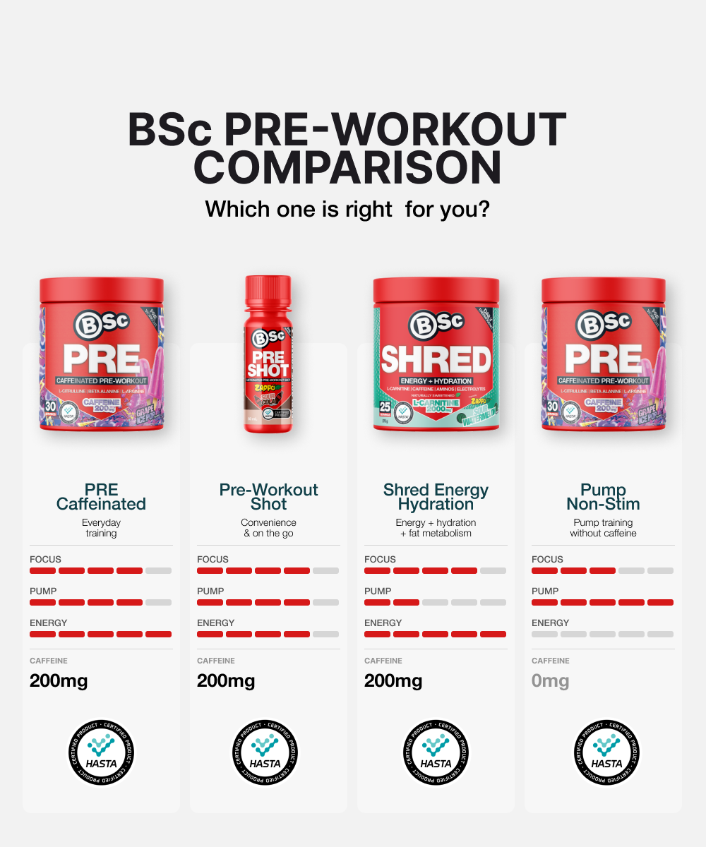 Shred Energy Hydration Powder - supporting image