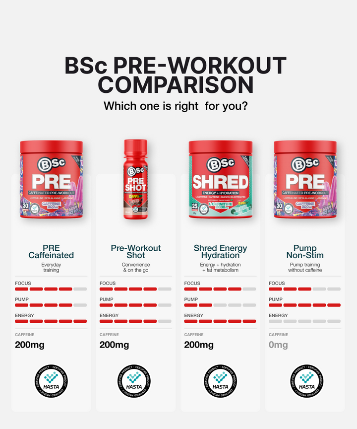 Shred Energy Hydration Powder - supporting image