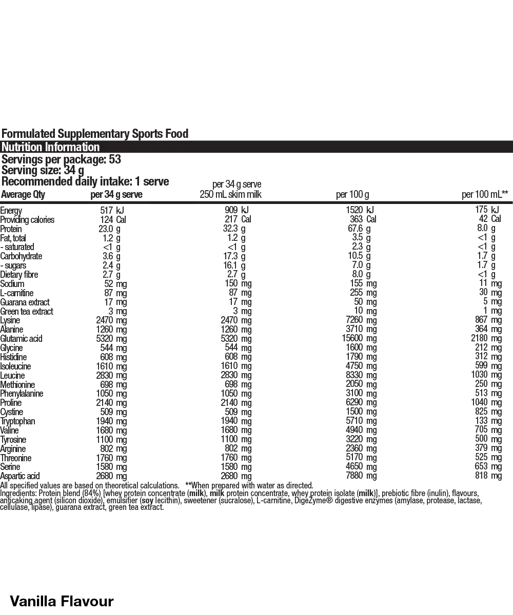 Shred Protein Powder 1.8kg