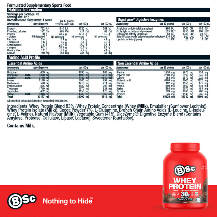 Whey Protein Powder - 1.8kg Chocolate nutrition information panel