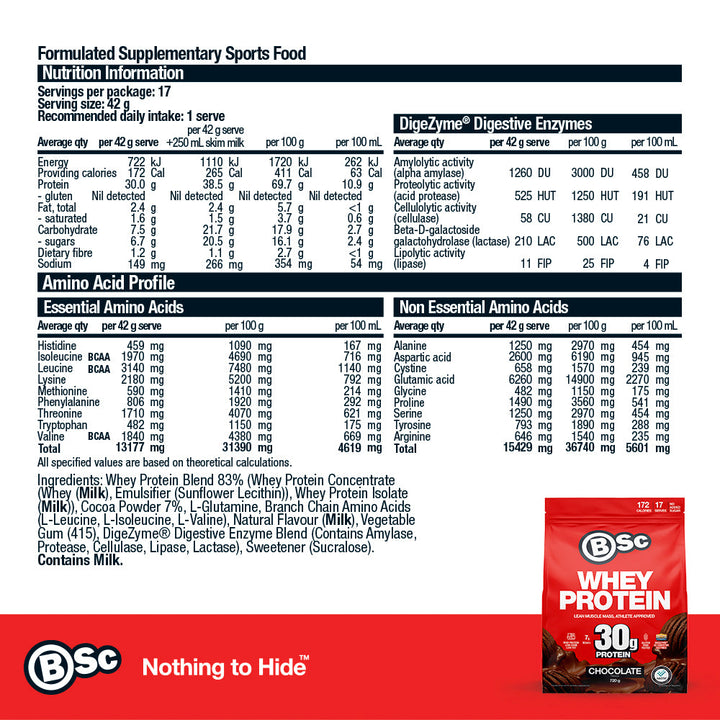 Whey Protein Powder - 720g Chocolate nutrition information panel