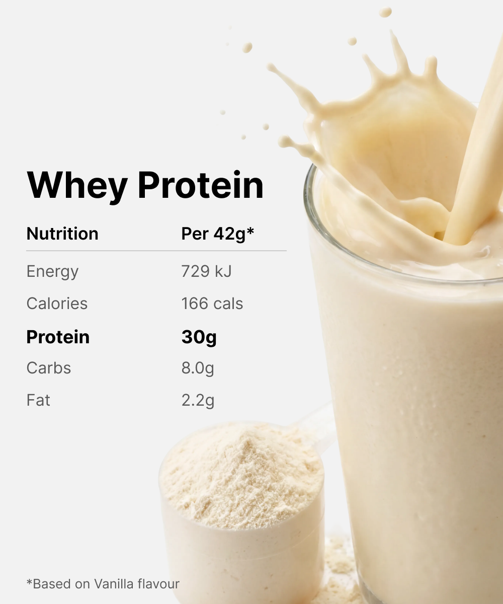 Whey Protein Powder - lifestyle image